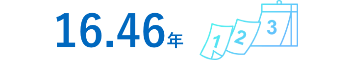 平均勤続年数は？の画像